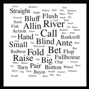Poker Word Bubble Set